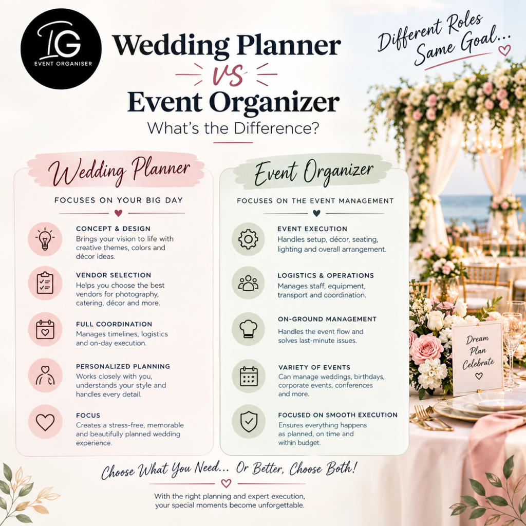 wedding plannernvs event organaization